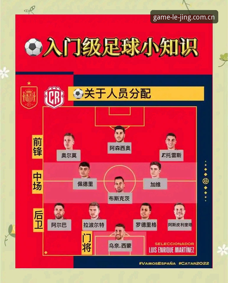 乐竞体育实时数据使用技巧：从德国队世界杯大名单看赛事分析新玩法